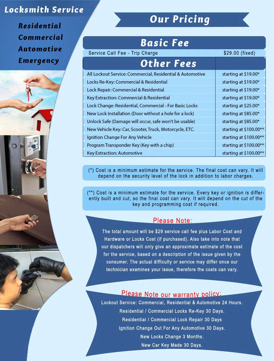 Scottsdale AZ Locksmith Store Scottsdale, AZ 480-757-0253